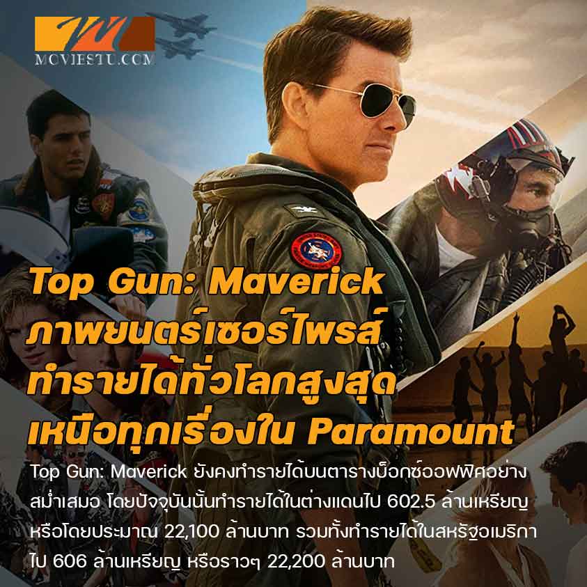 Top Gun: Maverick ภาพยนตร์เซอร์ไพรส์ยอดฮิต ทำรายได้ทั่วโลกสูงสุดเหนือทุกเรื่อง Paramount